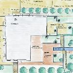 planung