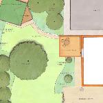 planung